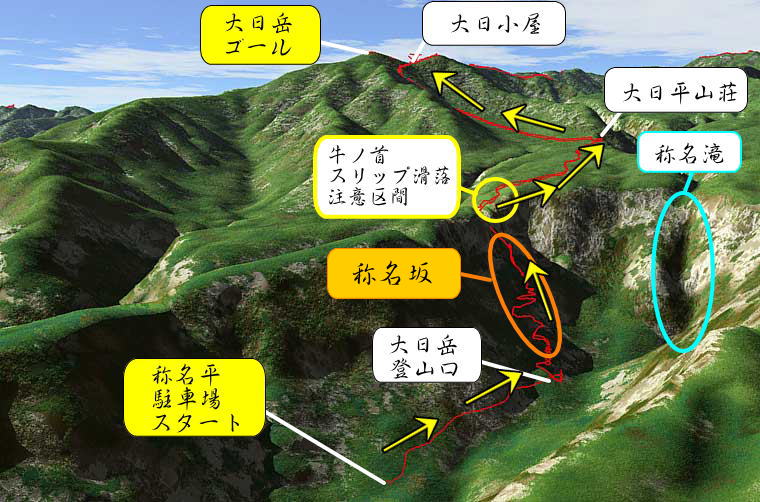 大日岳　称名平から大日岳ルートマップ立体図