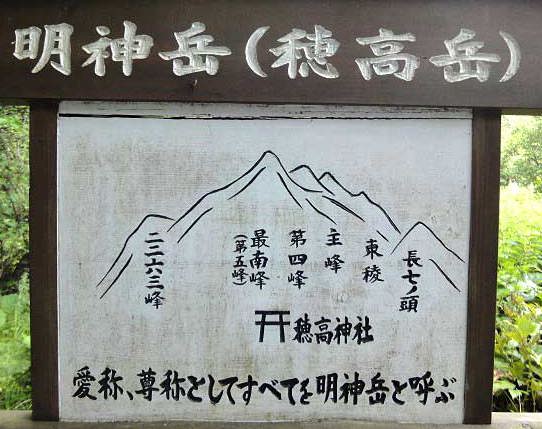 明神岳について