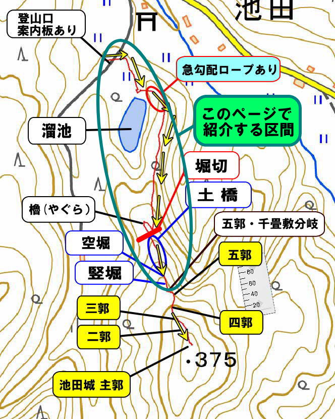 池田城の山ルート軌跡マップ図