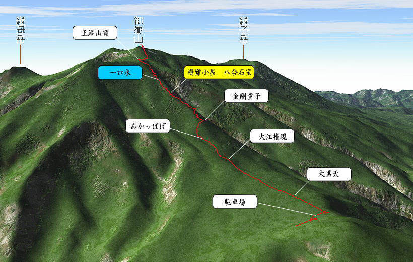 カシミール3Dより「御嶽山・王滝口コースの概要」