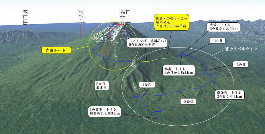 カシミール3Dより富士スバルライン・吉田ルートを描写