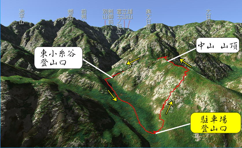富山の山 中山コースカシミール3D描写