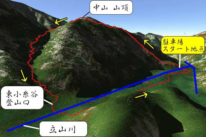 剱岳・早月尾根　松尾平付近から見た中山3Dイメージ