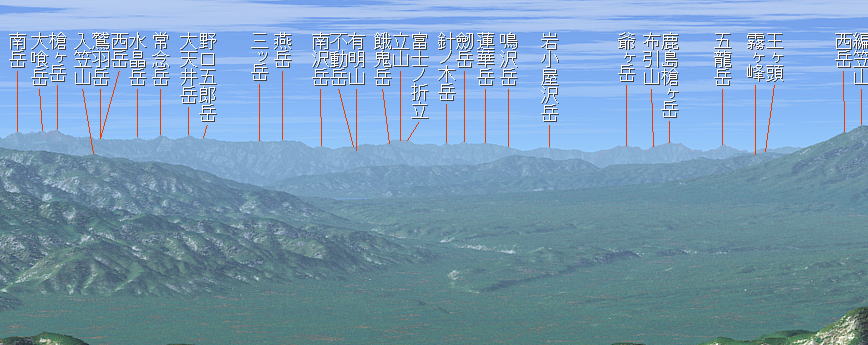 カシミール3Dより、富士スバルライン終点（五合目）手前2km地点からの北アルプスの景観