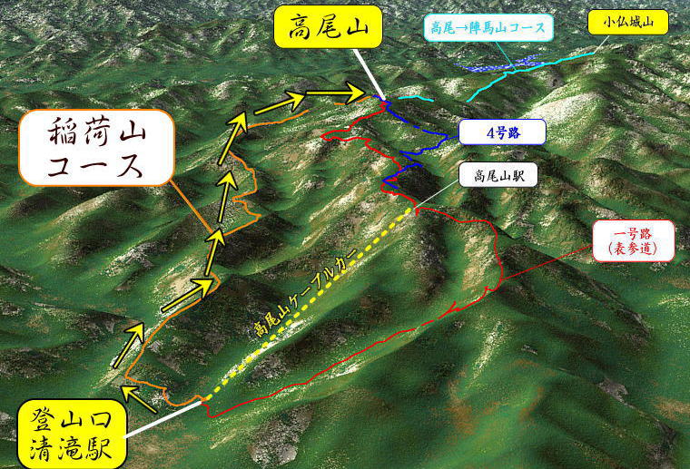 カシミール3Dより登山コースイメージ