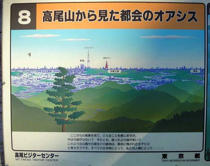 展望台には、スカイツリー・東京タワーが見える案内板