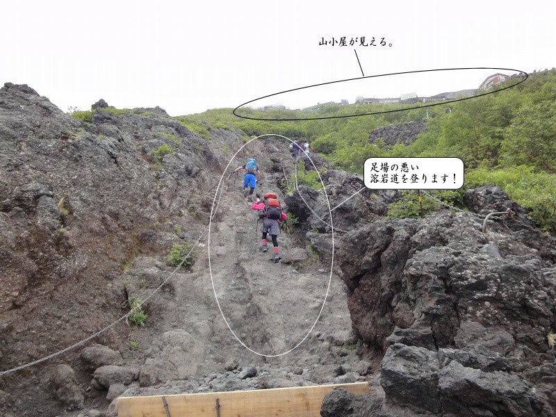 花小屋からの登山道は、足場の悪い溶岩道です。ゆっくり慎重に登ります！