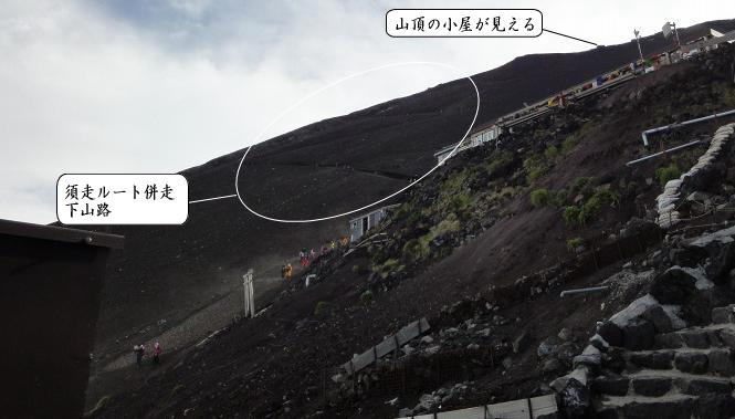 富士山ホテルより山頂を望む　山頂は近いです。須走ルート併走の下山路が見えています。