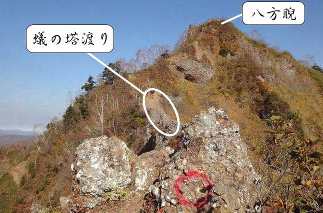 創楽 戸隠山 蟻の塔渡り 剣の刃渡り ルート詳細 紹介 創楽 登山