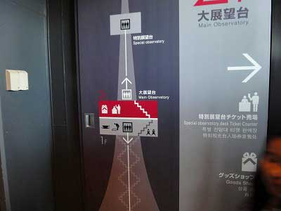 東京タワー展望台1階よりエレベーター