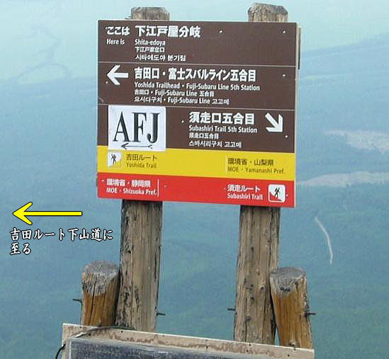 吉田・須走ルートの分岐地点（下江戸屋分岐）吉田ルート下山道はこの地点で左折します。