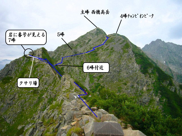 独標（11峰）→西穂高岳（1峰）ピーク（峰）の位置図