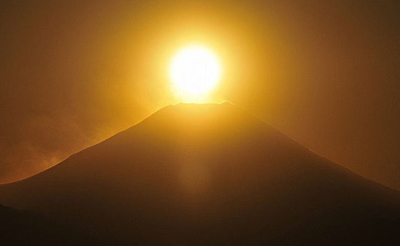 太陽が、富士山の直上を通過