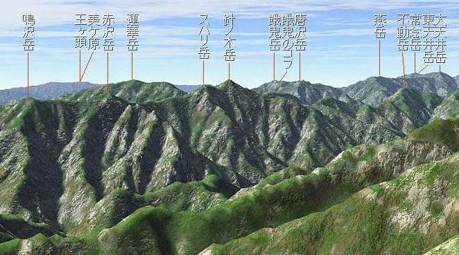 剱岳山頂からの景観より後立山連峰・黒部湖立体図