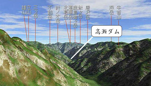 槍ヶ岳・東鎌尾根ルートより水俣乗越付近の景観立体図