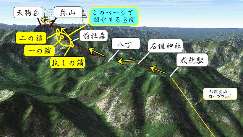 石鎚山登山　前社森から二の鎖場ルート立体図