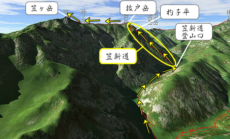 笠新道から登る笠ヶ岳立体図