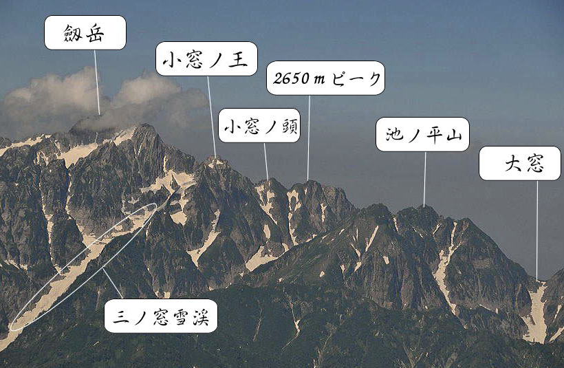 五龍岳からの景観　劔岳詳細