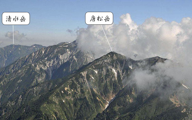 五龍岳からの景観　唐沢岳