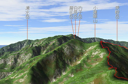五龍岳からの景観　唐沢岳3D映像