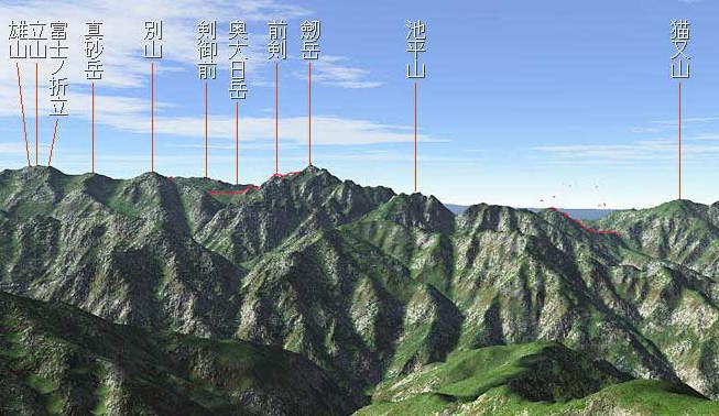 五龍岳からの景観　劔岳方面3D映像