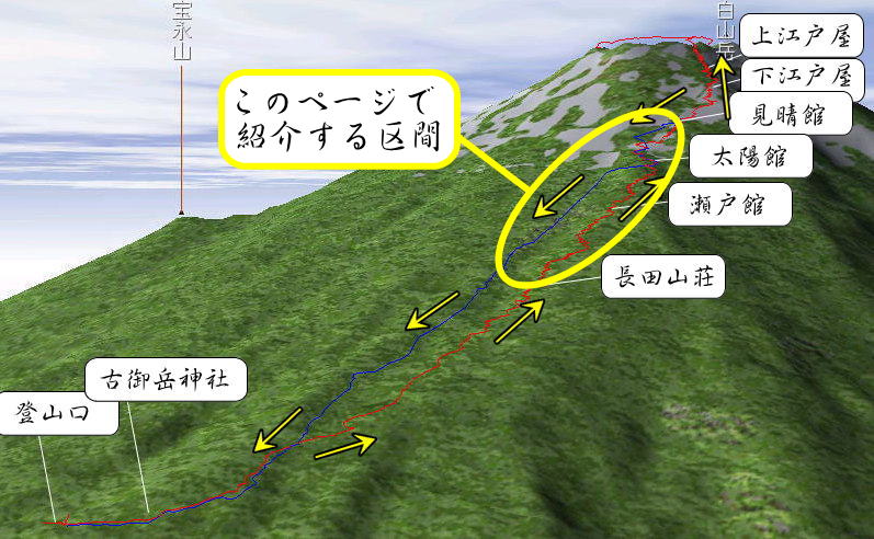 富士山登山 須走口ルート六合目から本七合目立体図