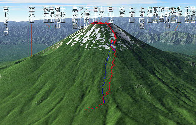 富士山・須走ルート立体図遠方
