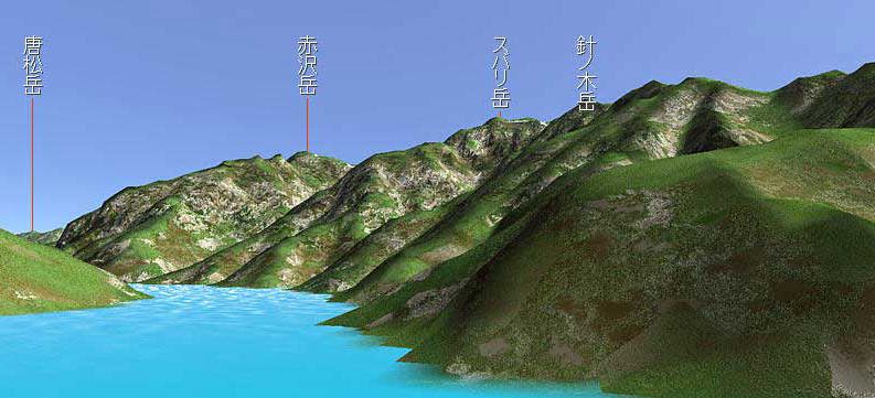 黒部湖遊覧船ガルベよりスバリ岳　赤沢岳の景観立体図
