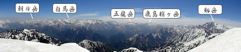 毛勝山からの景観 マノラマ写真