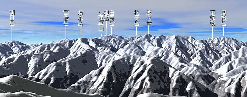 毛勝山からの景観 後立山連峰白馬岳立体図