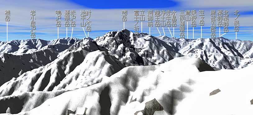 毛勝山からの景観 劔岳立体図