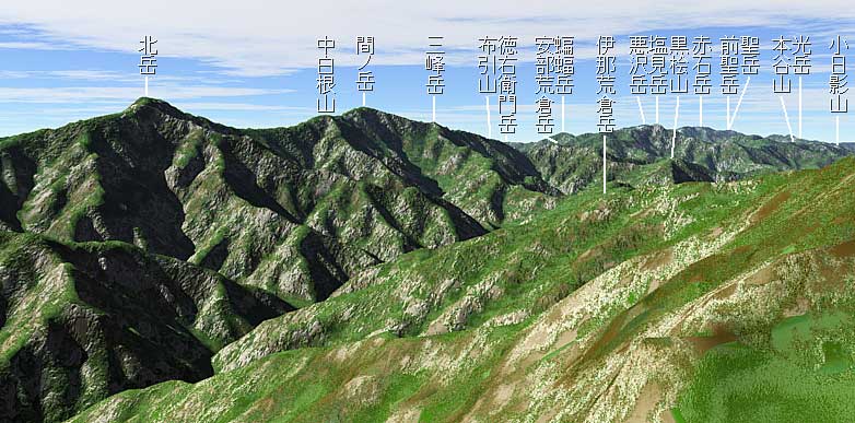 北沢峠より仙丈ヶ岳　小仙丈ヶ岳から観た南アルプス立体図