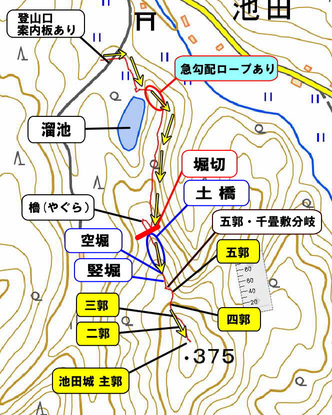富山 池田城の山ルート軌跡地図