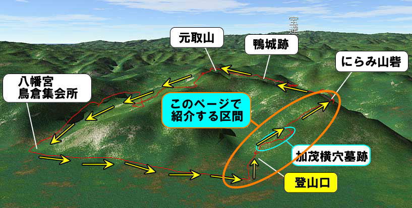富山の山元取山登山立体図2
