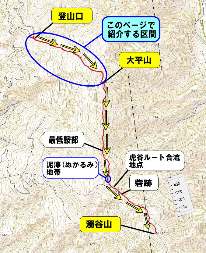 大平山軌跡ルート図