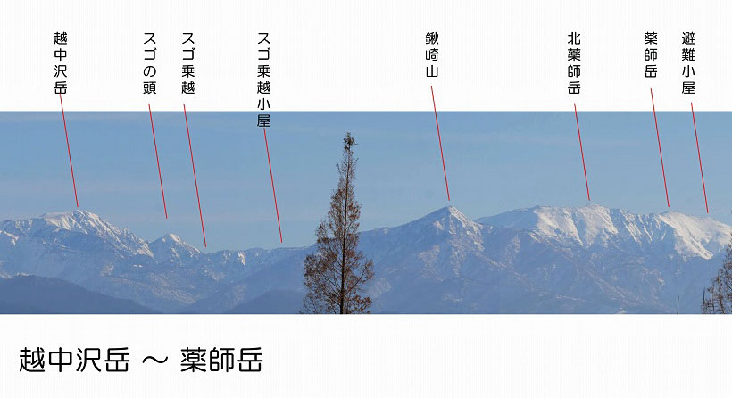 立山連峰写真より山名図越中沢岳から薬師岳